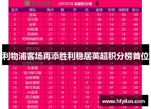 利物浦客场再添胜利稳居英超积分榜首位